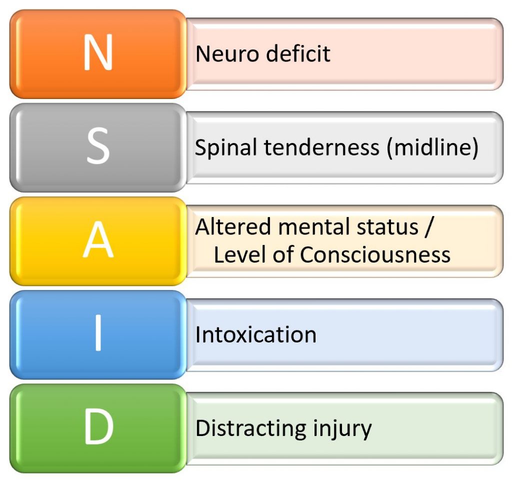 Cervical Spine Evaluation in Trauma Part 1 Medical Director Minute